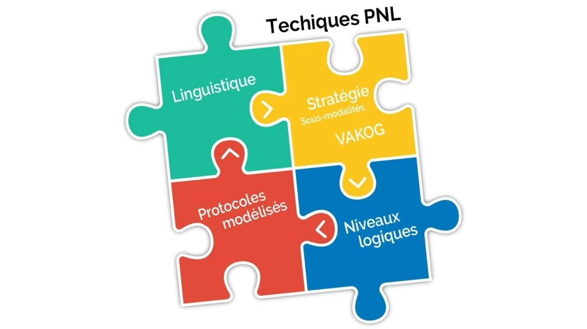 VisuelBlog_PNL